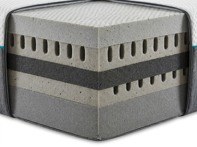  CertiPUR certified charcoal foam mattress layer cross section airflow channels 